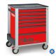 Beta BW 2400S 7/AUTO Gereedschapswagen met 7 laden en 262-delig assortiment gereedschappen NIEUW!! Rood