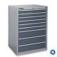 Beta C35/9GM Industrieel ladenblok met 9 laden